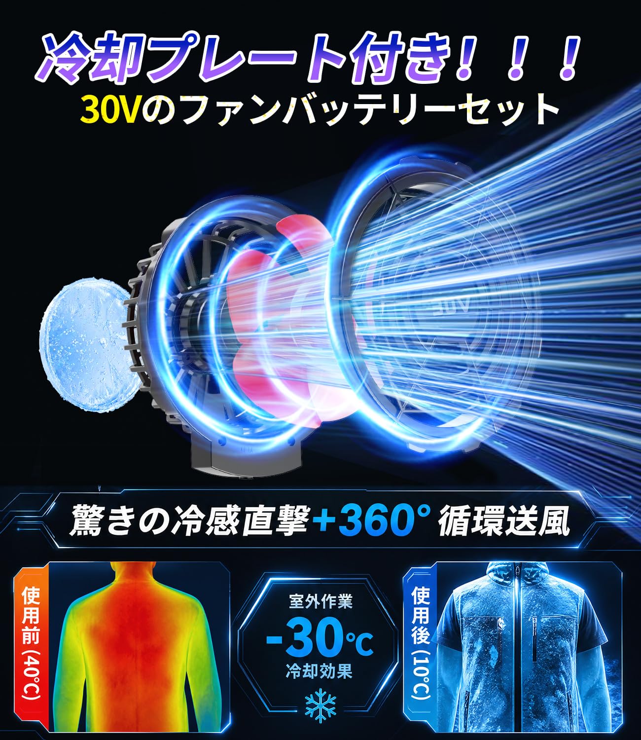 Amazon.co.jp: ファンバッテリーセット【2026「冷+涼」新形態＆冷却